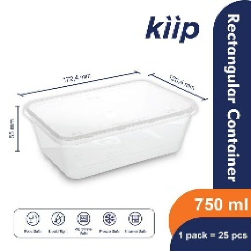Thinwal KIIP